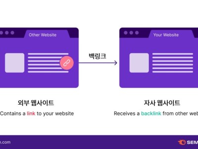 바르셀로나 손흥민 대신 래시포드 관심 보여