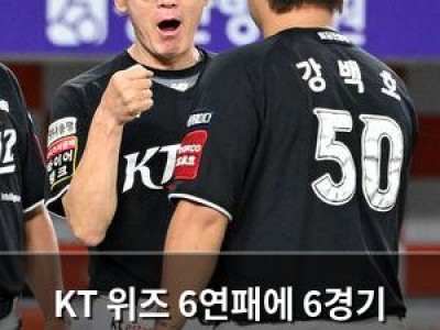 KT 위즈 6연패에 6경기 무승 한화와의 3연전에서 기적 일으켰다